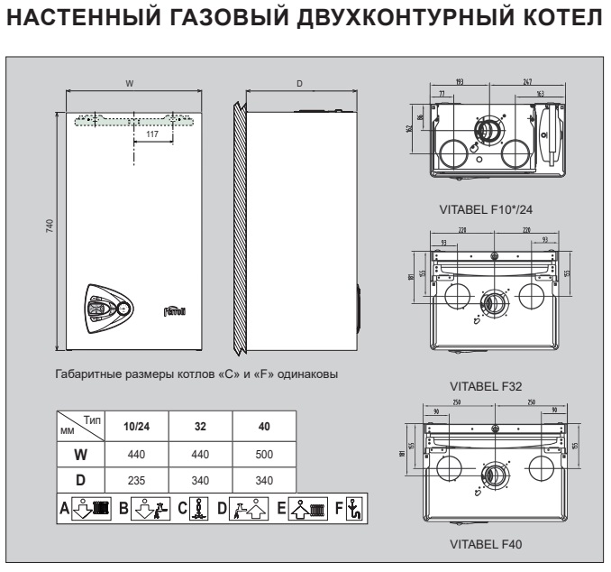 Газовый настенный котел Ferroli Vitabel F13 двухконтурный, турбированный