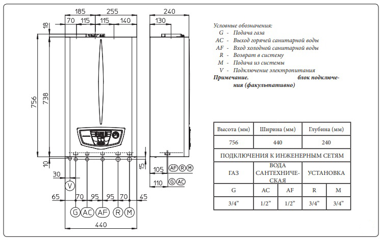 Котел газовый настенный/двухконтурный/турбированный Immergas Eolo Mythos 24 4 R, 3.026937