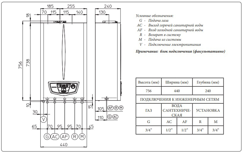 Котел газовый настенный/двухконтурный/турбированный Immergas Eolo Mythos 10 2R, 3.025364