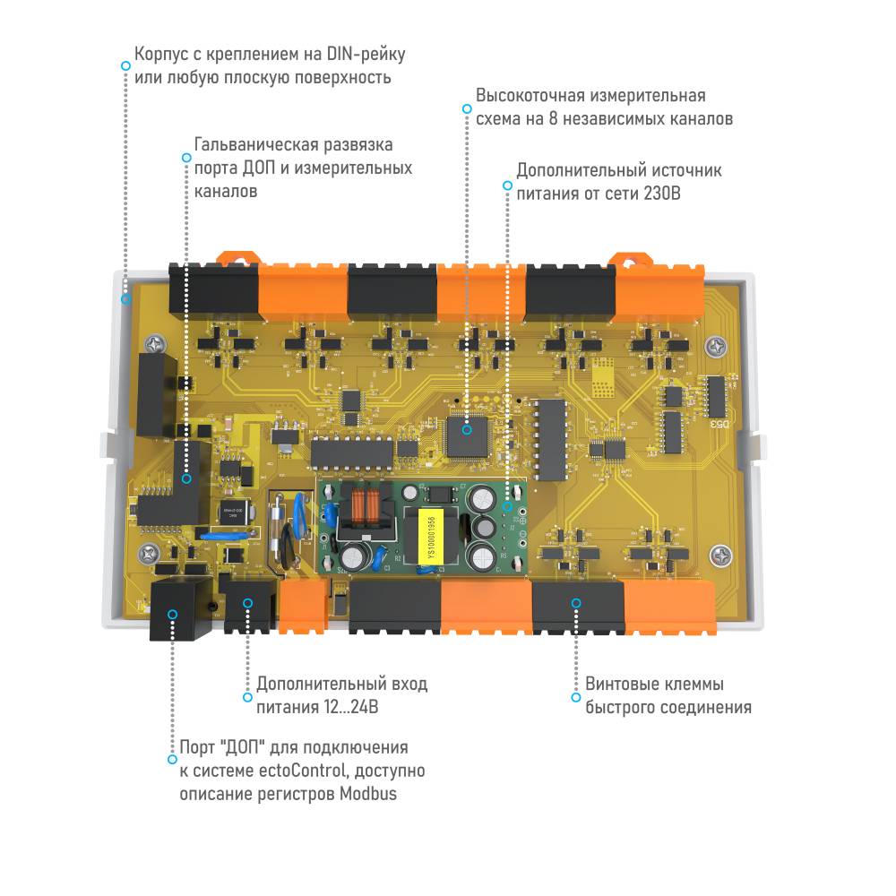 ec01090 Ectocontrol Блок измерительный на 8 каналов, RS485 (Modbus)