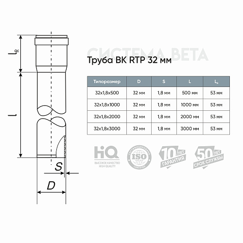Труба ВК ПП  32х1,8х3000, серый,РТП