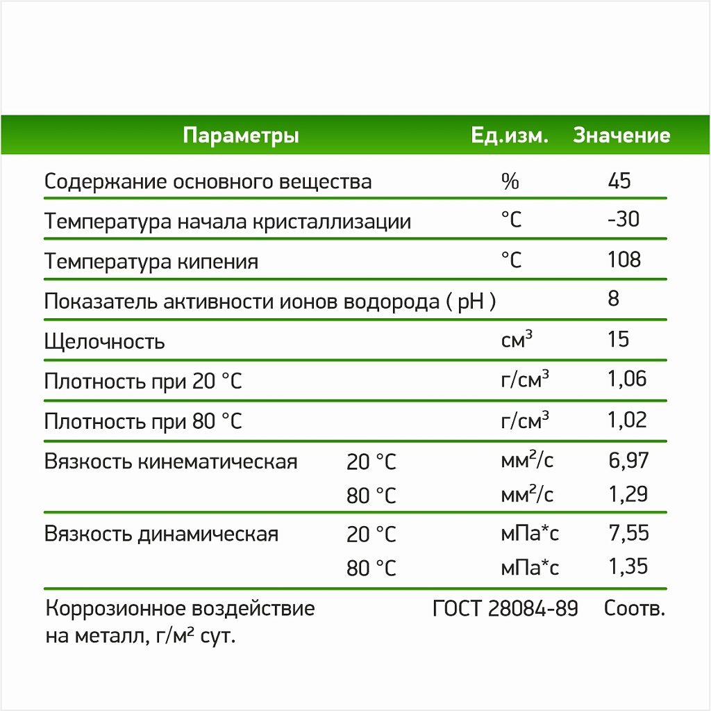 Теплоноситель Технология уюта ЭКО - 30°С 20 кг, 873256