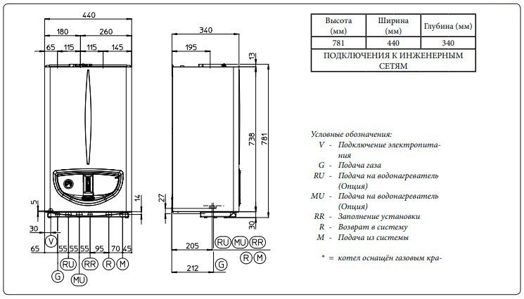 Котел газовый настенный/одноконтурный/турбированный Immergas Maior Eolo 28 X, 3.020928