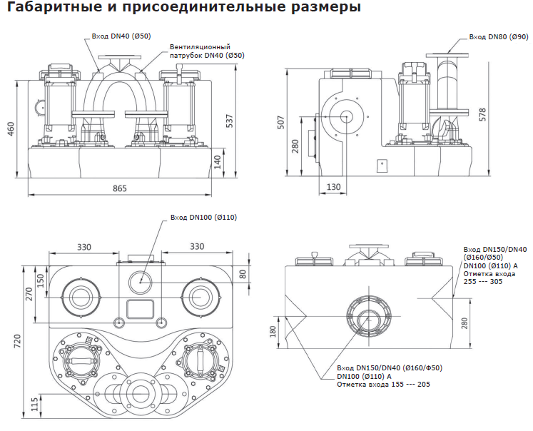 Канализационная насосная установка Vandjord PROLIFT PD.15.3.150