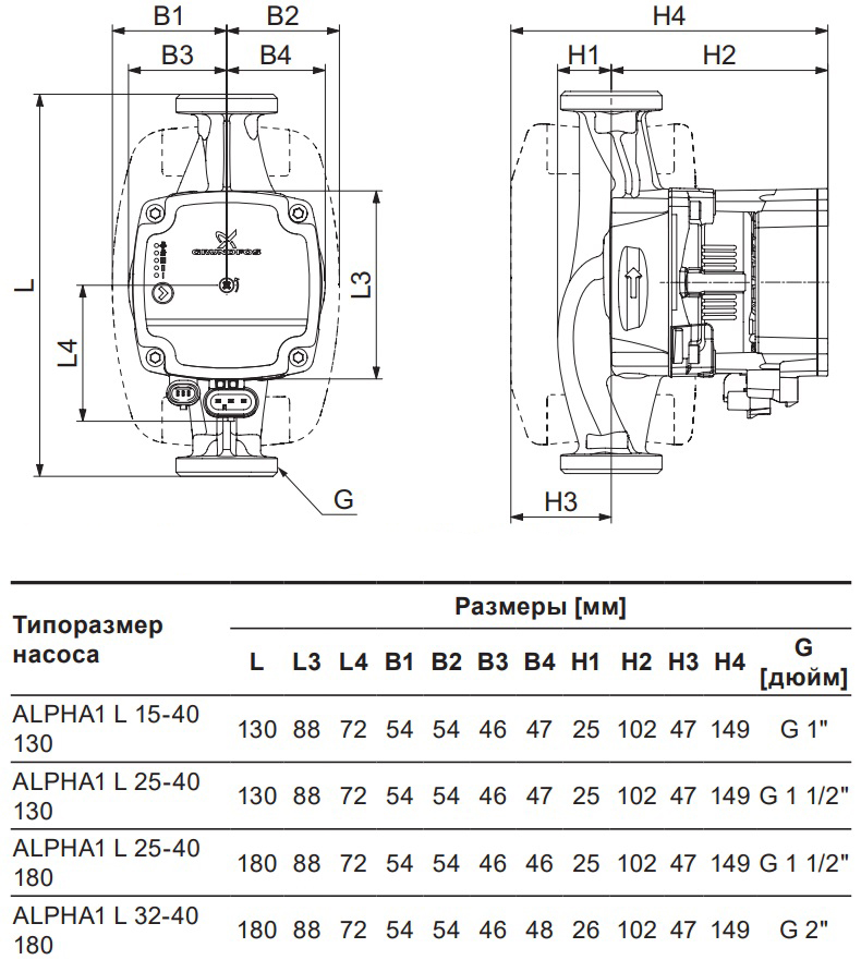 Насос Grundfos ALPHA1 L 25-60 180 1x230V 50Hz 6H RU, 99199612