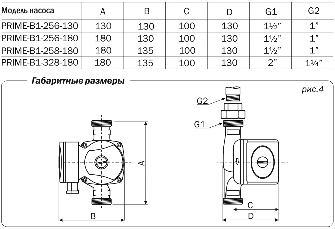 Насос циркуляционный AQUARIO PRIME B1-328-180