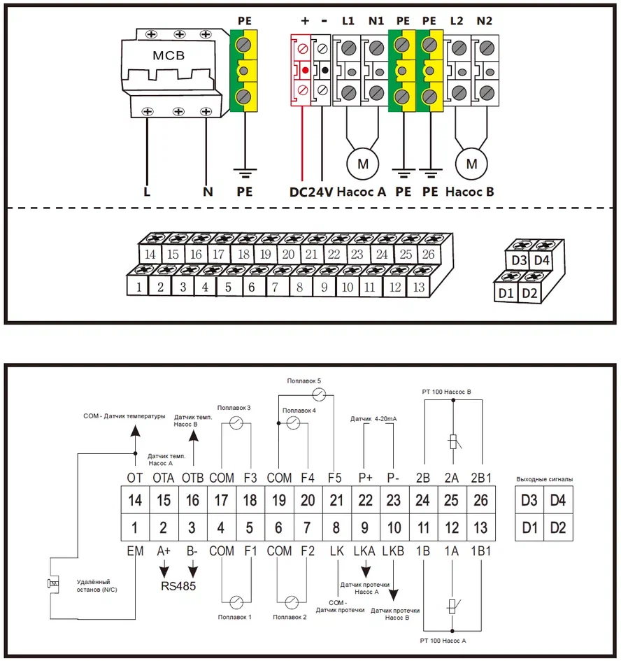 Шкаф управления 2-мя насосами с расширенным функционалом Vandjord CONTROL LCV 212 2,2KW (12А) DOL, 51541007
