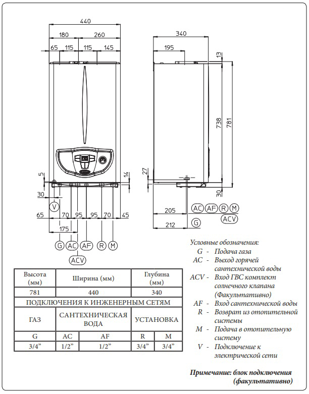*3.020856 Immergas Mini Eolo 28 3 E настенный газовый котел настенный/ двухконтурны/ турбированный