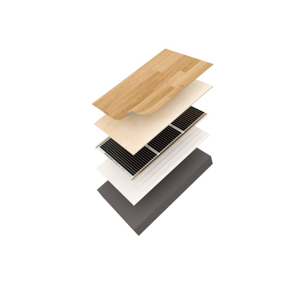 Комплект плёночного тёплого пола Теплолюкс SlimHeat - 440/0,5 — 2