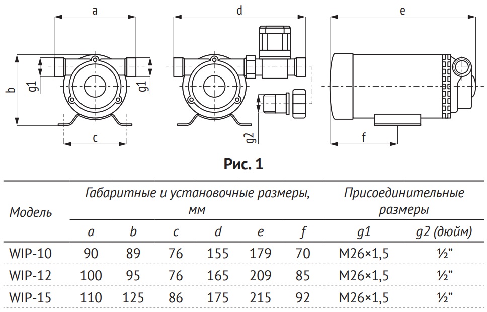 Насос для повышения давления UNIPUMP WIP-10, 21106