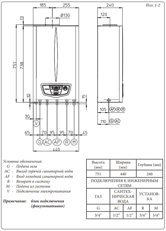 Котел газовый настенный/двухконтурный/атмосферный Immergas Nike Mythos 24 3 R, 3.026938