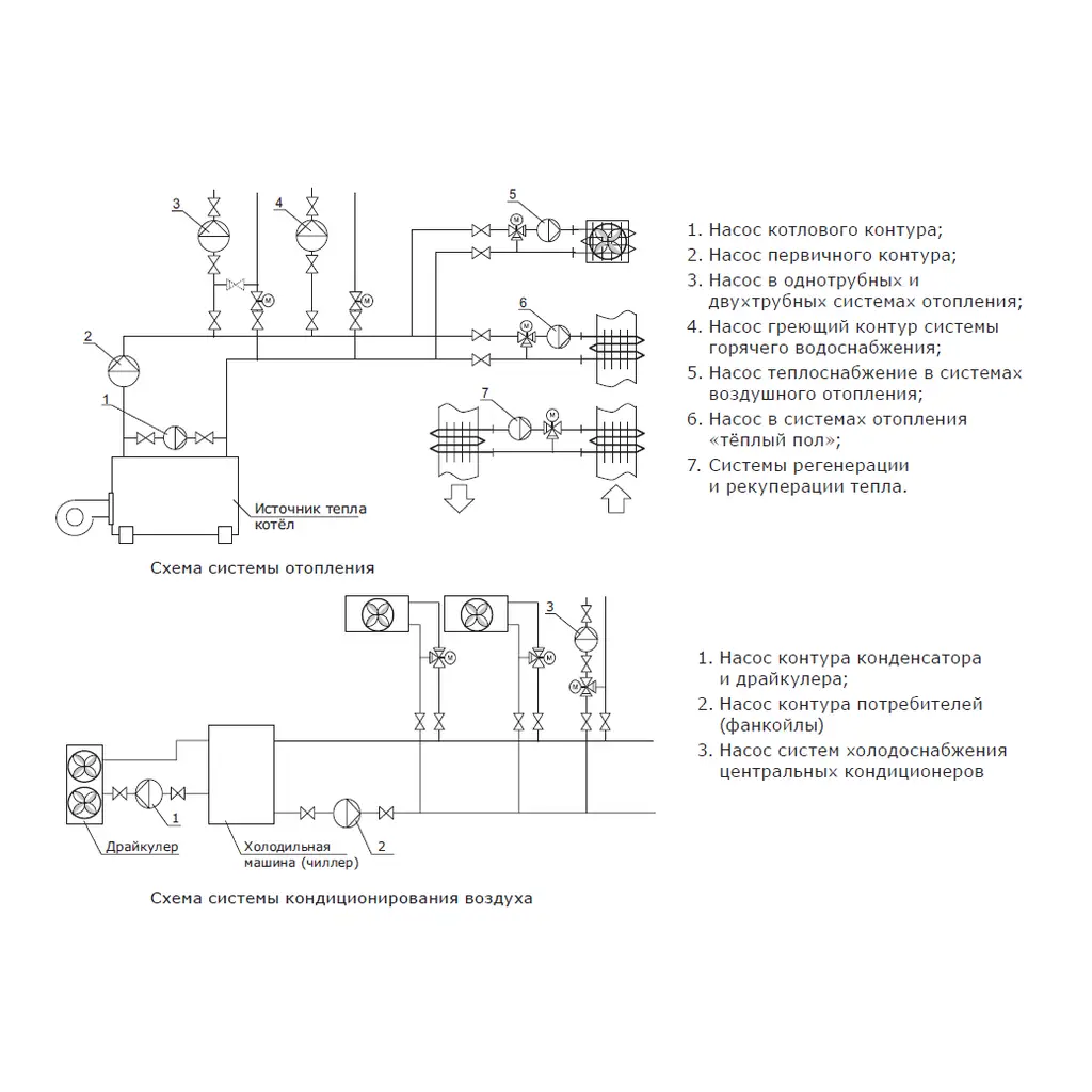 Циркуляционный насос Shinhoo MEGA+ 32-12