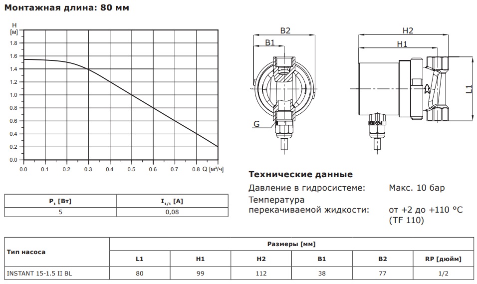 Циркуляционный насос SHINHOO INSTANT 15-1.5 II BL 80