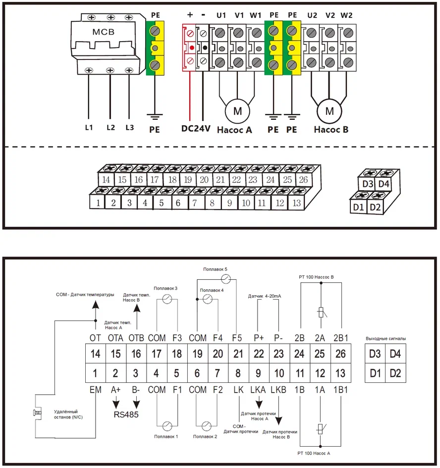 Шкаф управления 2-мя насосами с расширенным функционалом Vandjord CONTROL LCV 232 5,5KW (12A) DOL
