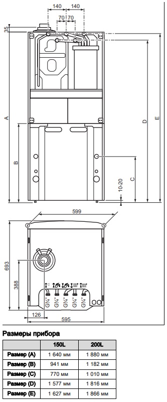 Газовый напольный котел Vaillant ecoCOMPACT VSC 266/4-5 150, 25 кВт