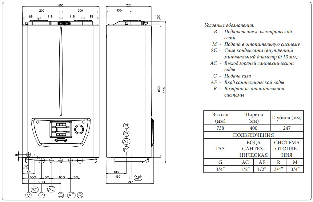 Газовый настенный котел Immergas VICTRIX OMNIA конденсационный