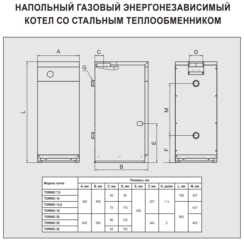 Газовый напольный котел Ferroli TORINO 16 со стальным теплообменником