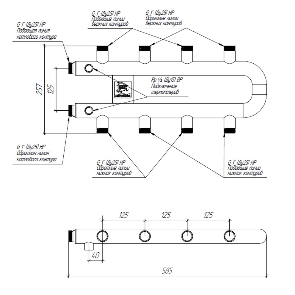 Кольцевой коллектор для отопления GIDRUSS на 4 контура RMSS-60-R4.TW