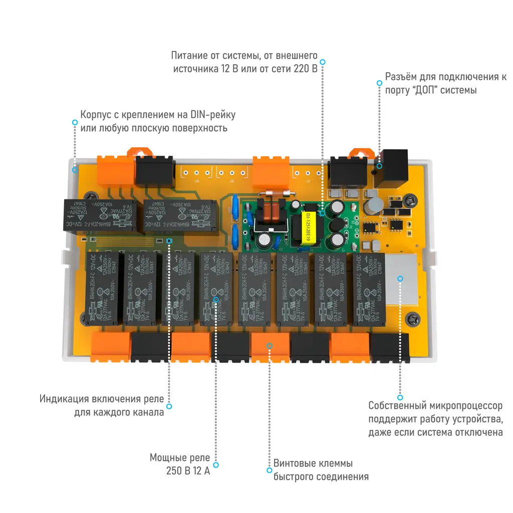 Блок управления на 10 реле проводной RS485 (Modbus) Ectocontrol ec01025
