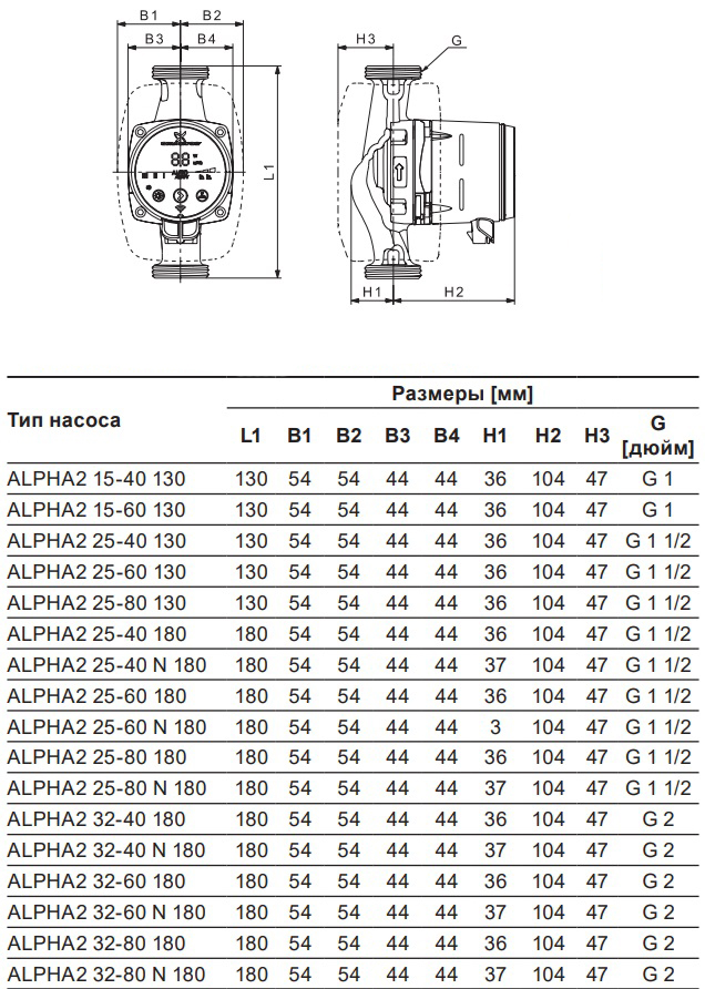 Циркуляционный насос Grundfos ALPHA2 25-40 180 NEW  (в комплекте с накидными гайками), 99420002