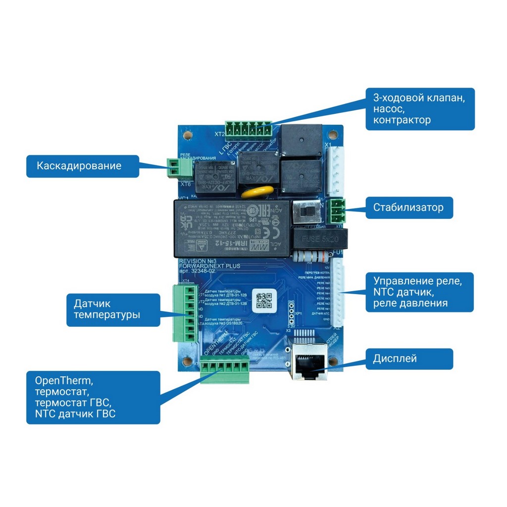 Электрическая миникотельная ЭВАН FORWARD - 6, 14566
