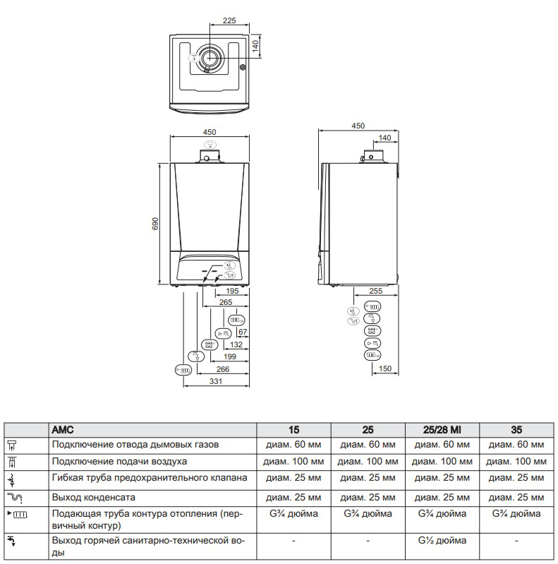 Газовый настенный котел DeDietrich EVODENS AMC 15 DIEMATIC Evolution 15,8 кВт одноконтурный с монтажной рамой, без дымохода