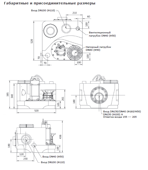 Канализационная насосная установка Vandjord PROLIFT PS.075.1.60