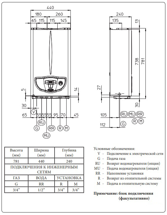 Котел газовый настенный/двухконтурный/турбированный Immergas Mini Eolo 24 3 E, 3.020853