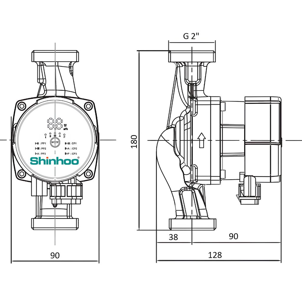 Циркуляционный насос Shinhoo MASTER S 32-7.5 180 1x230V, 71111007