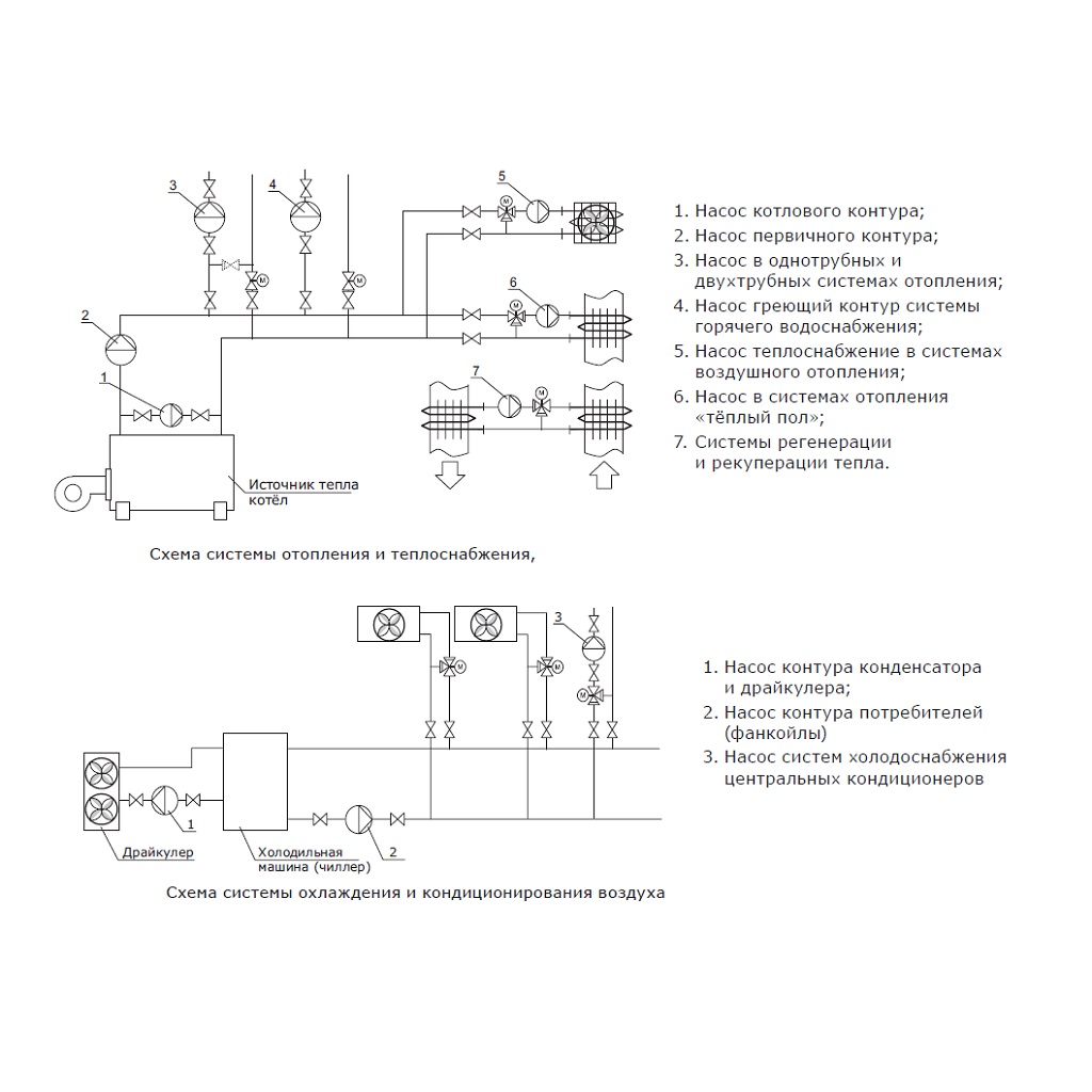 Циркуляционный насос SHINHOO BASIC 25-12S 180, 71211010