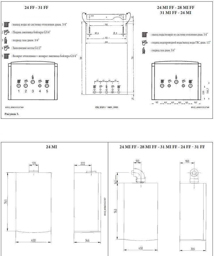 Газовый настенный котел DeDietrich ZENA PLUS MSL 28 MI FF 28 кВт двухконтурный с закрытой камерой сгорания, 7116250--