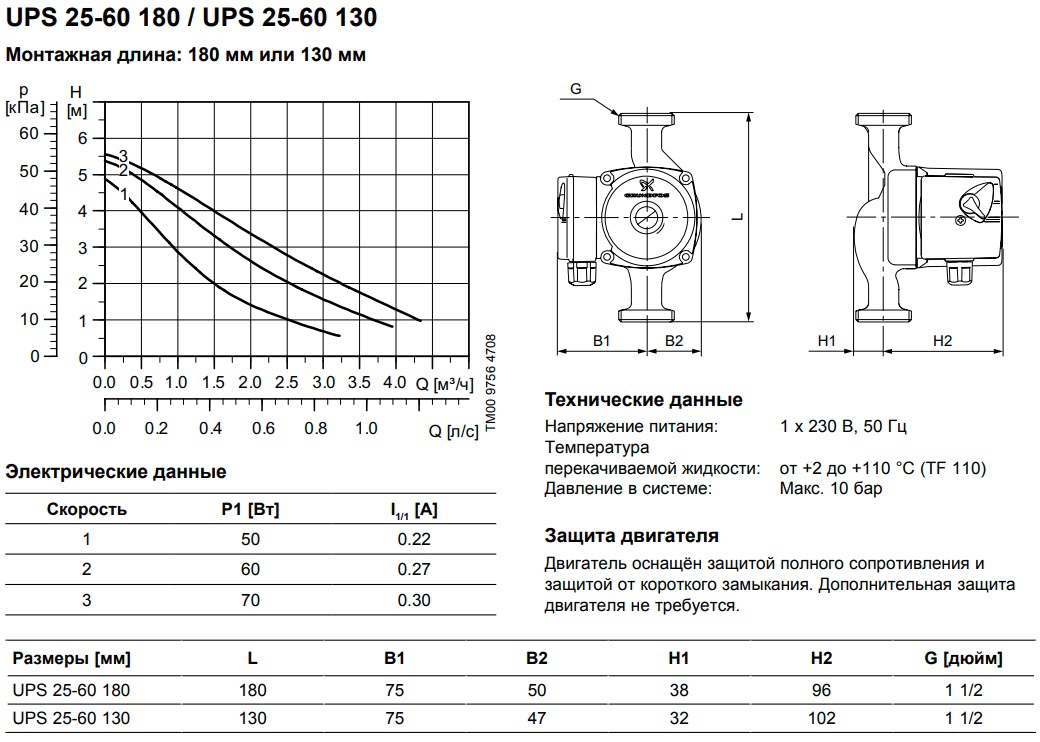Насос циркуляционный/ бытовой Grundfos UPS 25-60 1х230 В, 96281477