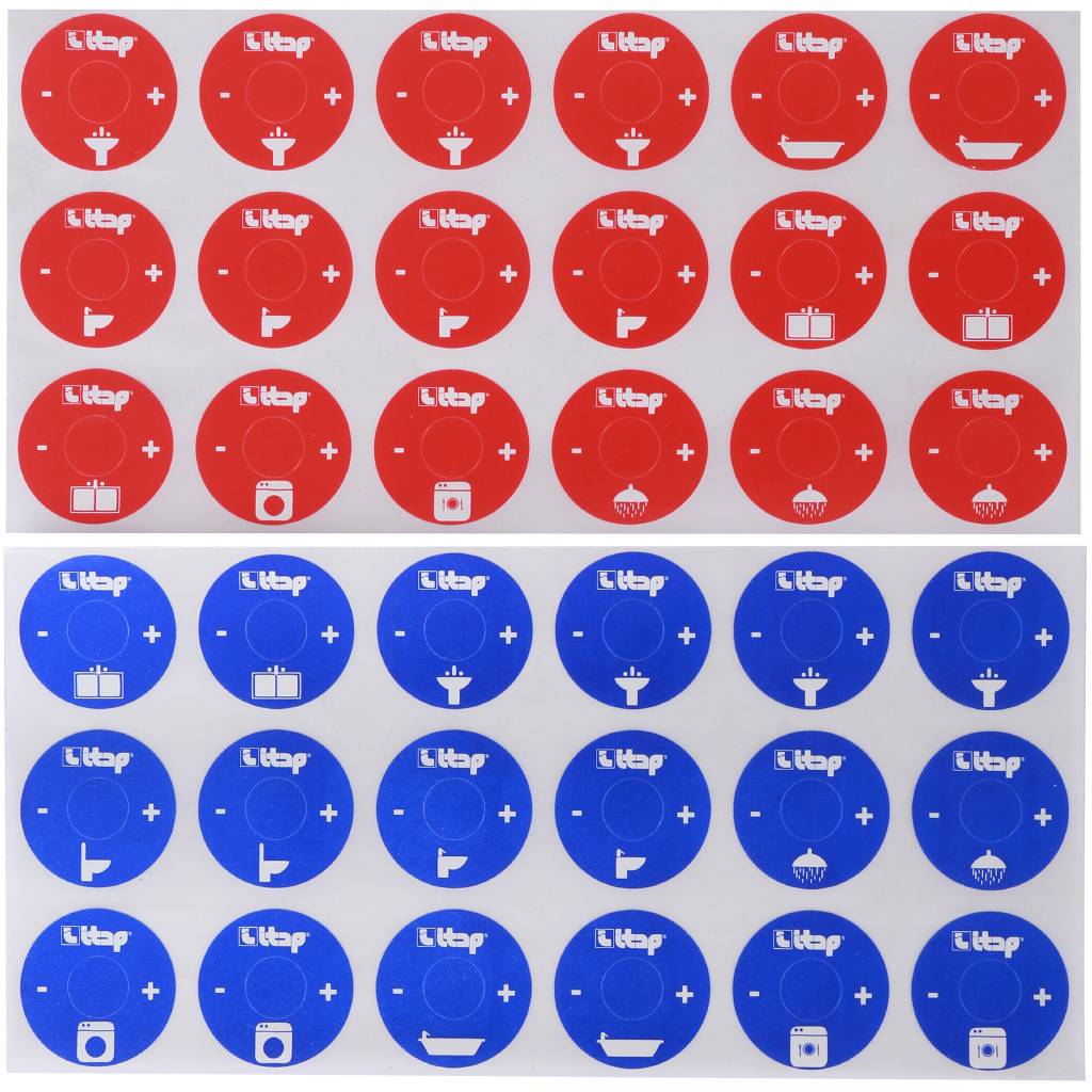 Коллектор распределительный регулируемый Itap 465/4 (3/4 x 1/2) (4 выхода)