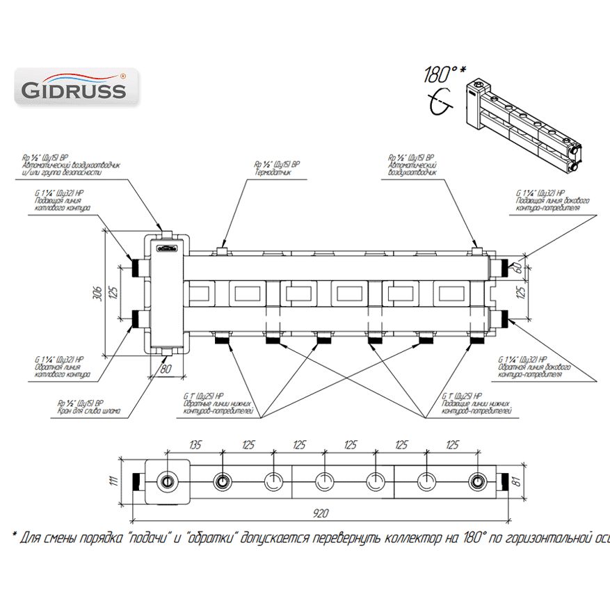 Балансировочный коллектор GIDRUSS BM-80-4D.EPP (до 80 кВт, подкл. котла G 1, 3 контура G 1, боковой контур G 1, 4D-кронштейны K.UMS, EPP-термоизоляция)