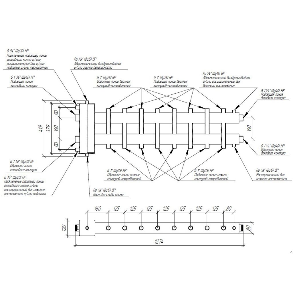 *BM 15A70 21 GIDRUSS BMSS-150-9DU (нерж., до 150 кВт, подкл. котла G 1 1/2, 4+4 контура G 1, боковой контур G 1 1/2)