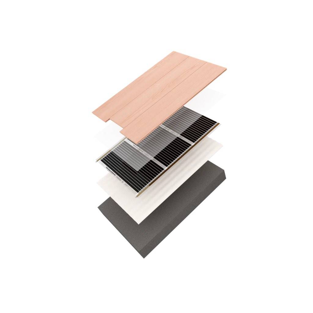 Комплект плёночного тёплого пола Теплолюкс SlimHeat - 440/0,5 — 2