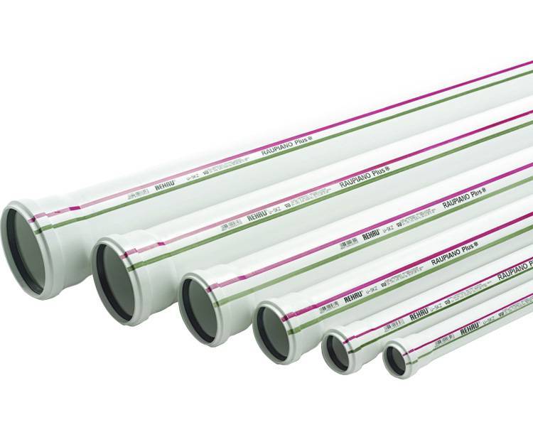 Канализационная труба РЕХАУ RAUPIANO PLUS 110/3000 мм, 11203241222