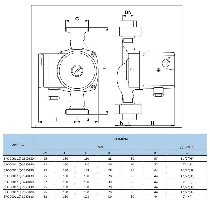 Насос циркуляционный STOUT 25/40-180, SPC-0010-2540180