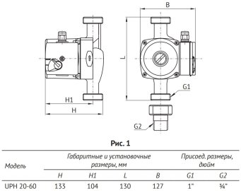 Насос циркуляционный для ГВС UNIPUMP UPН 20-60 130, 21725