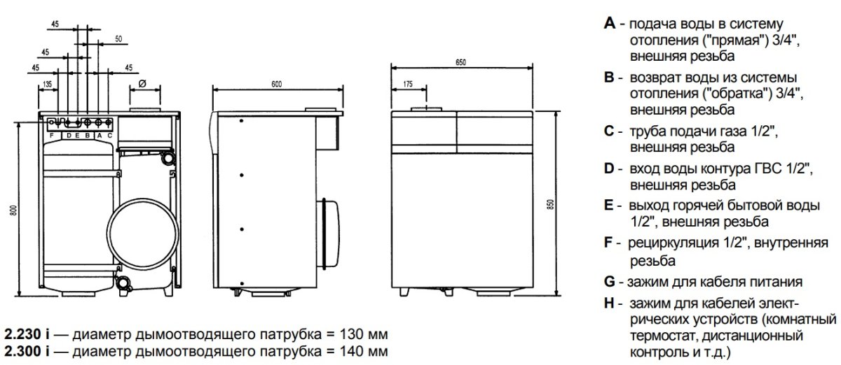Газовый напольный котел Baxi SLIM 2.230 i с открытой камерой, WSB43423301-