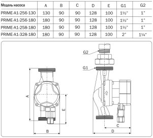 Насос циркуляционный AQUARIO PRIME A1-256-130, 5106