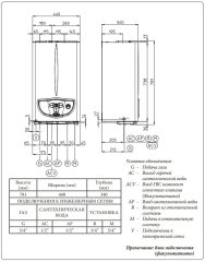 Газовый настенный котел Immergas Mini Eolo 28 3 E