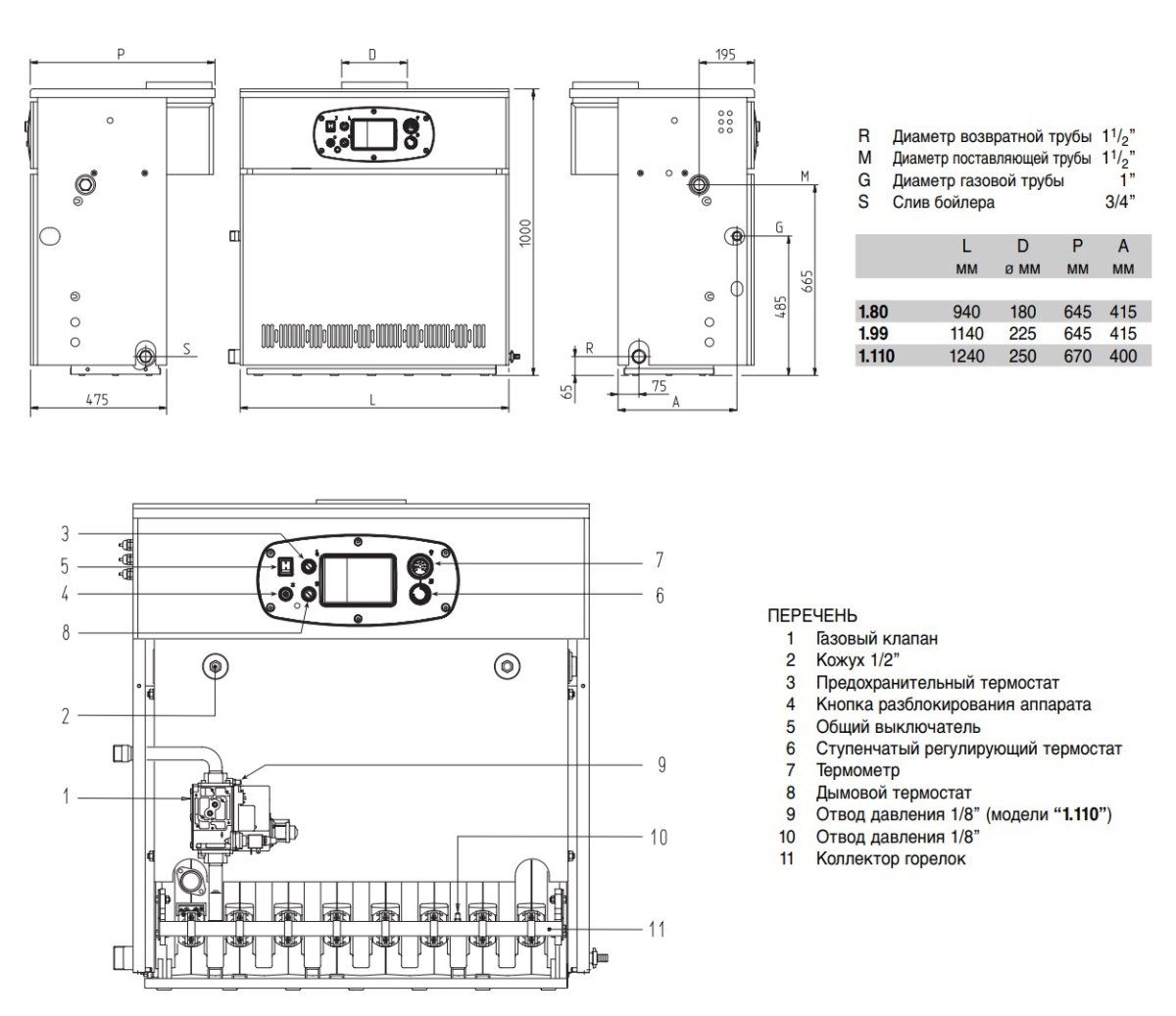 Газовый напольный котел Baxi SLIM HPS 1.110 с открытой камерой, A7114602