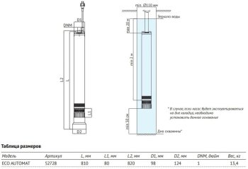 Насос скважинный UNIPUMP ECO-AUTOMAT, 52728