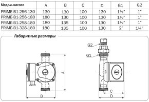 Насос циркуляционный AQUARIO для ГВС PRIME B1-258-180HW(S)