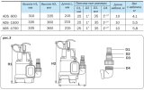 Насос дренажный AQUARIO ADS-1700, 1170