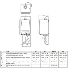 Газовый настенный котел DeDietrich EVODENS AMC 15 DIEMATIC Evolution 15,8 кВт одноконтурный с монтажной рамой, без дымохода