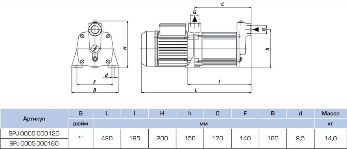 Насос поверхностный STOUT многоступенчатый, раб.колеса-норил, Q-90л/мин, H-53м, SPJ-0005-000120