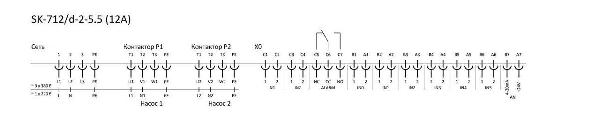 Шкаф управления Wilo SK-712/d-2-5,5 (12A), 2785300
