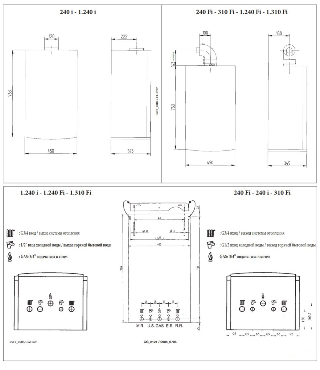 Котел настенный/ одноконтурный/ атмосферный Baxi LUNA 3 comfort 1.240 i, CSE45124358T7850539